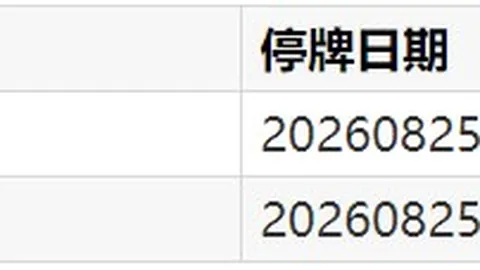 电竞赛事冠军诞生，品牌赞助商共享荣耀